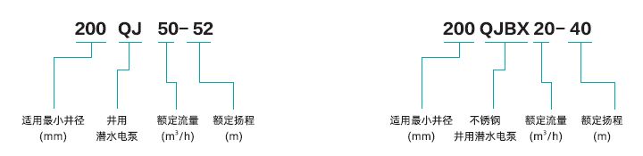 型号说明.jpg