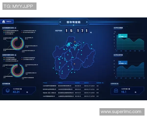 Lewin乐玩:全球体育资讯平台的25年辉煌历程与未来展望