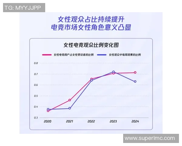 印度电竞市场前景广阔年轻人基数庞大政策环境日益宽松